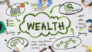 Wealth Management