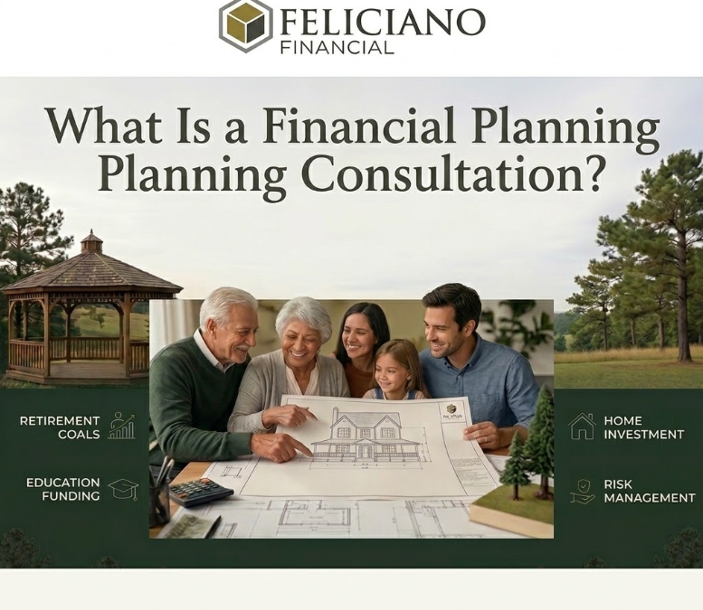 Financial Planning: What Is a Financial Planning Consultation?