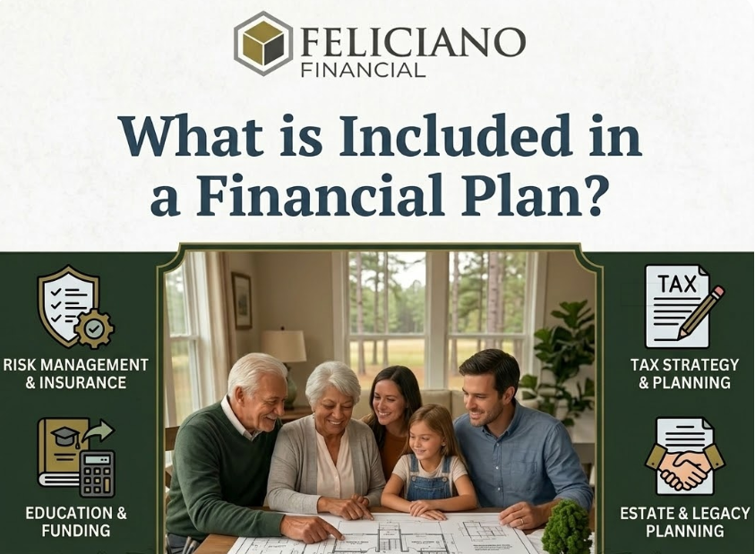 Financial Planning: What Is Included in a Financial Plan?